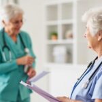 Medicare Coverage