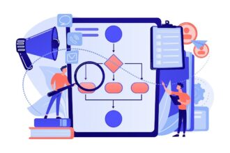Lightning-Fast Business Rules Engine for .NET Applications