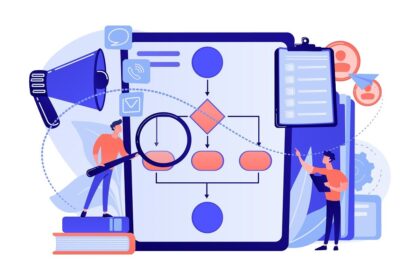 Lightning-Fast Business Rules Engine for .NET Applications