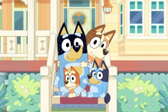 The Bluey Character Names