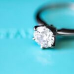 Round Cut Diamonds