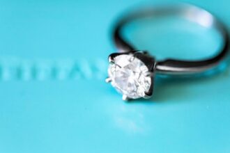 Round Cut Diamonds