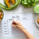 How to Create a Balanced The Daily Meal Plan