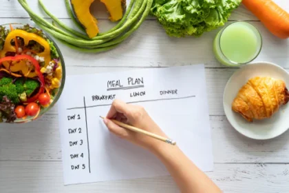 How to Create a Balanced The Daily Meal Plan