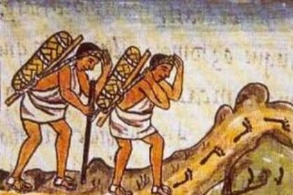 Aztec Economy : Everything You Need to Know