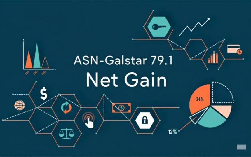 Guide to ASN-Galstar 79.1 Net Gain: Analysis and Applications