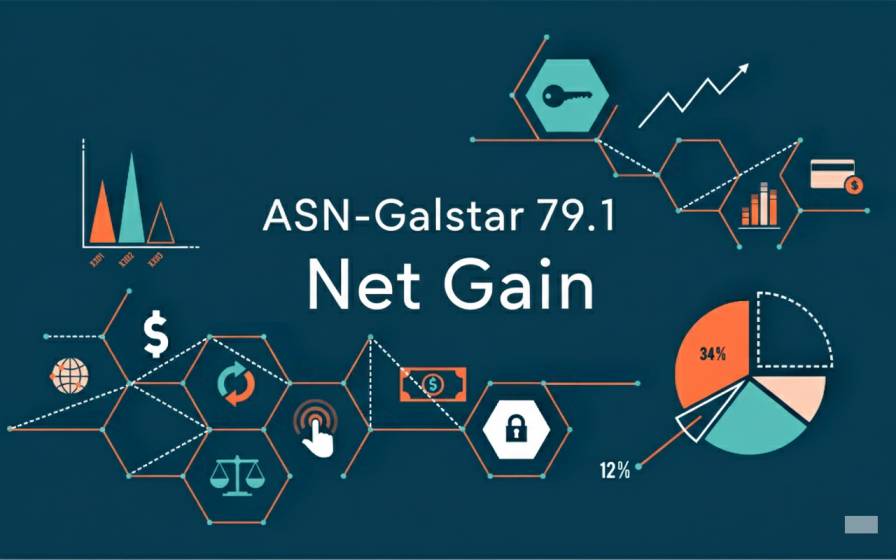 Guide to ASN-Galstar 79.1 Net Gain: Analysis and Applications