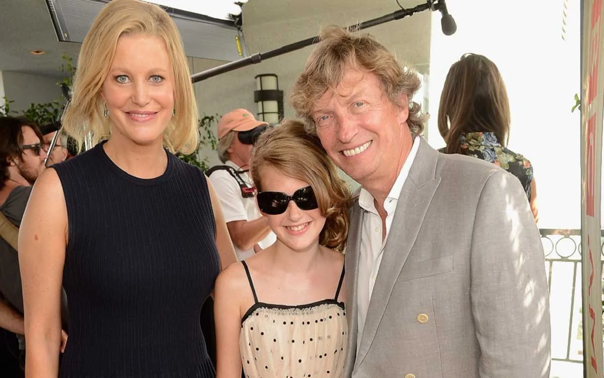 Eila Rose Duncan: Life of Anna Gunn’s Daughter Away from the Spotlight