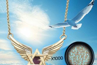 mynanojewelry.com