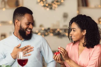 What Women Should Know Before Saying 'I Do' to a Proposal