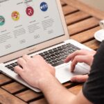 Everything You Need to Know aiocoders.com