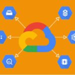 How Managed GCP Solutions Simplify Cloud Optimization and Cost Control