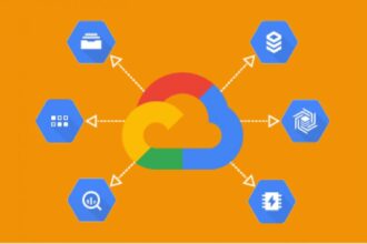 How Managed GCP Solutions Simplify Cloud Optimization and Cost Control