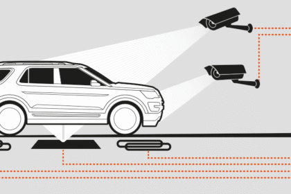Under Vehicle Surveillance System (UVSS) & Under Vehicle Inspection System