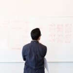 5 Ways Software Can Reduce Manufacturing Costs