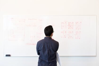 5 Ways Software Can Reduce Manufacturing Costs