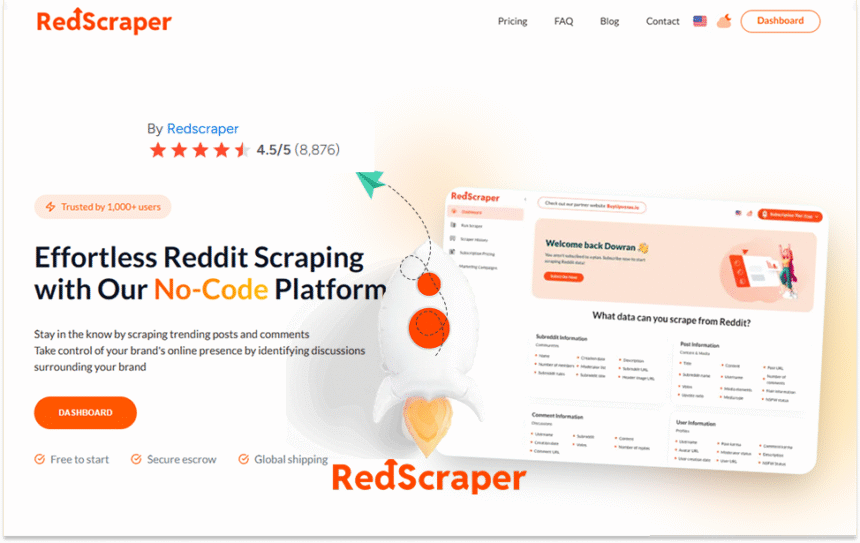 Redscraper.io Review: Best Reddit Scraper for Marketers And Analysts Uncovered!