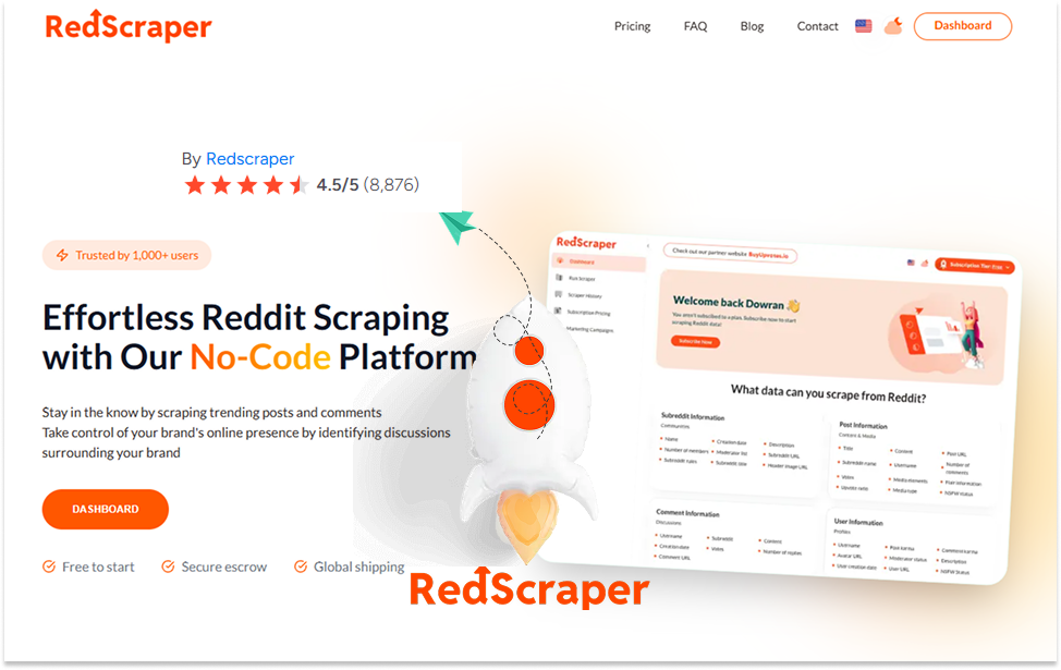 Redscraper.io Review: Best Reddit Scraper for Marketers And Analysts Uncovered!