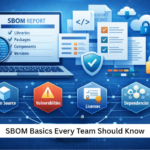 SBOM Report 101: What Every Security and Development Team Must Know