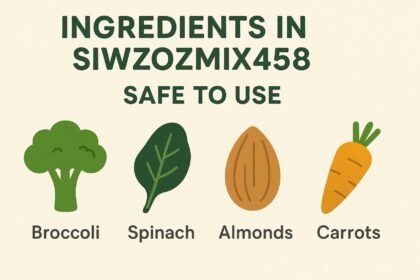 Ingredients in Siwzozmix458 Safe to Use