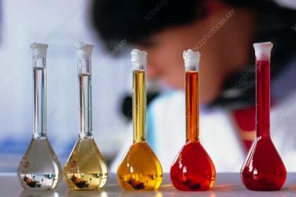 Something Conical in a Chemistry Lab