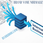 Brand Name Normalization Rules A Comprehensive Guide