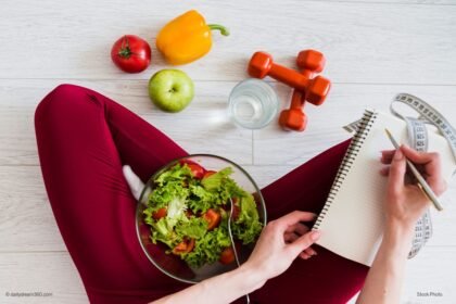 Stop Dieting in the Dark: The Power of Personalized Weight Loss