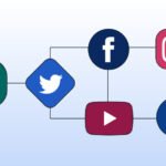 How Users Monitor Instagram Behavior Without Direct Interaction