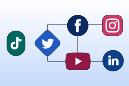 How Users Monitor Instagram Behavior Without Direct Interaction