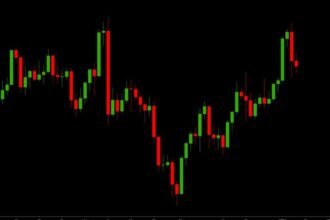 Fvanf Stock: A Comprehensive Guide for Investors