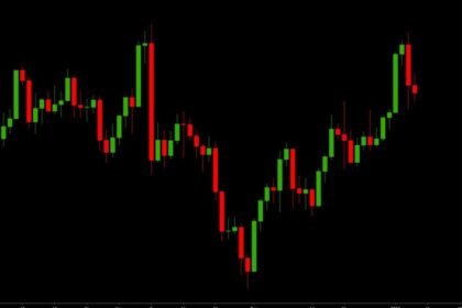 Fvanf Stock: A Comprehensive Guide for Investors