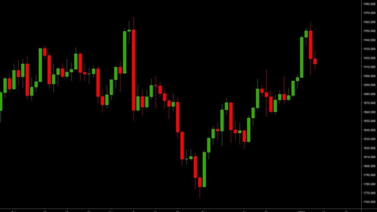 Fvanf Stock: A Comprehensive Guide for Investors