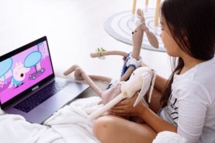 Everything You Need to Know Wcoforever