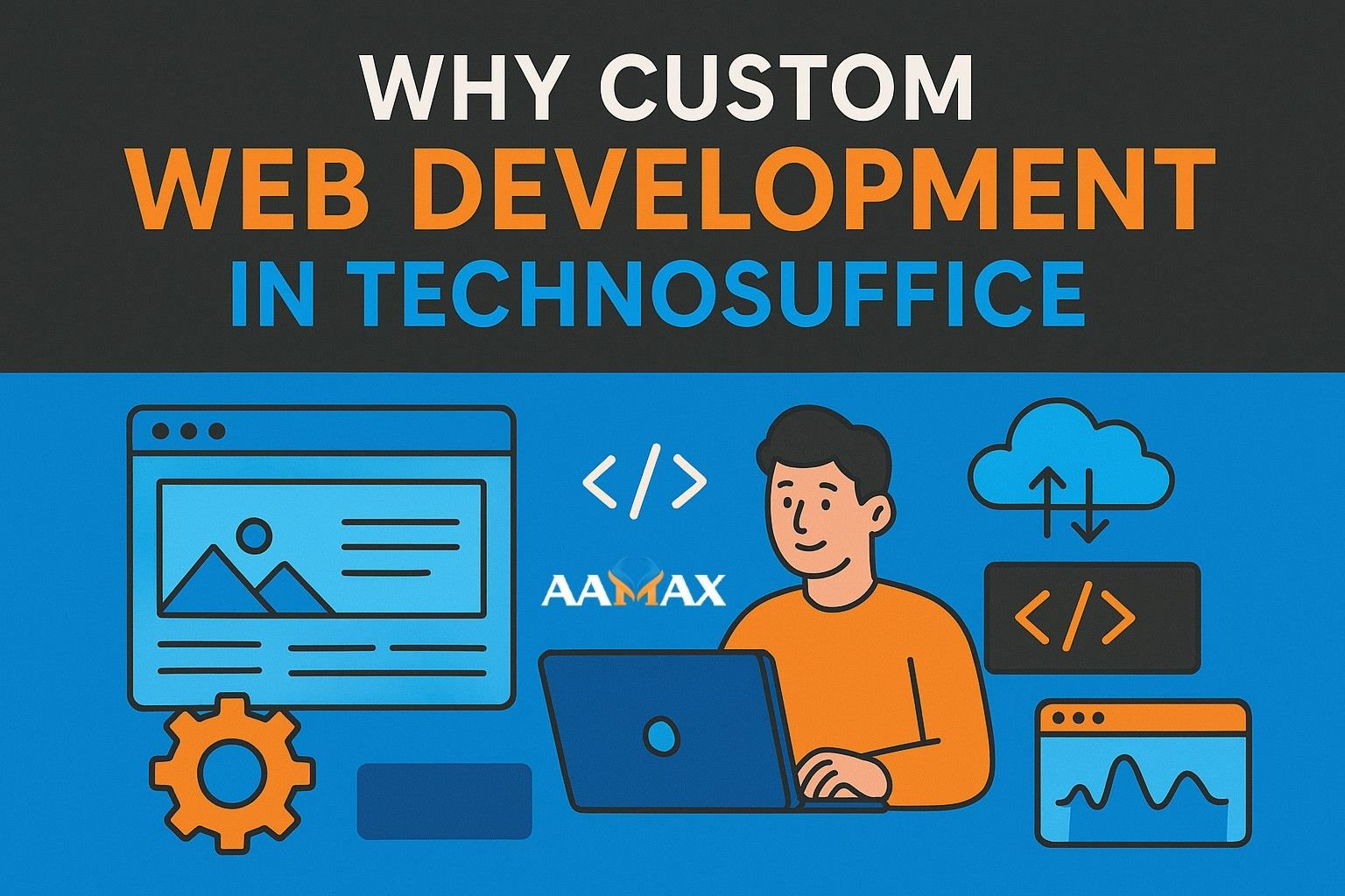 why custom web development in technosuffice