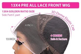 360 Lace Wigs vs Lace Front Wigs， What’s the Difference