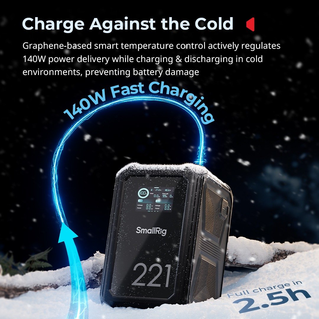 Beyond Capacity: Key Features to Look For
