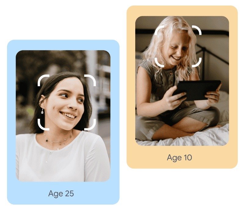 The Growing Importance of Digital Age Assurance in the Modern World