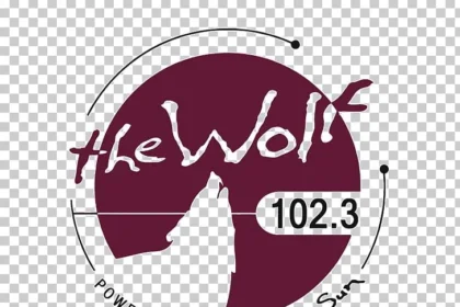 Understanding view:source:rockingwolvesradio.com/main/chatroom/chatroom.html