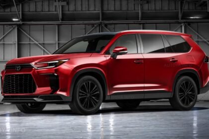 2027 Grand Highlander Mid-Cycle Refresh​