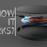 How Technology Simplified Power Using Wireless Charger Flexibility