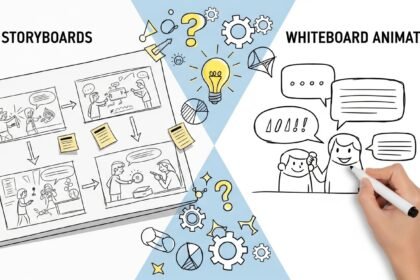 Learn How Storyboards and Whiteboard Animation Improve Explainer Videos