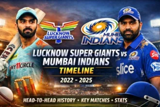 Lucknow Super Giants vs Mumbai indians Timeline