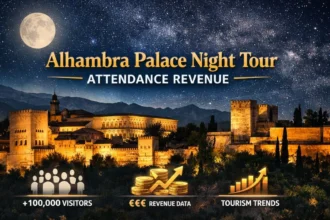 alhambra palace night tour attendance revenue