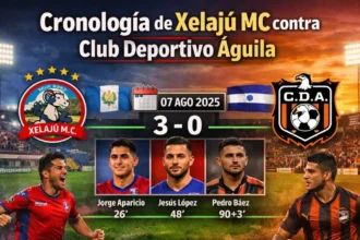 Cronología de Xelajú MC contra Club Deportivo Águila