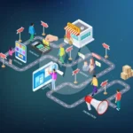 The Essential Roadmap to Succeed in E-Commerce Today