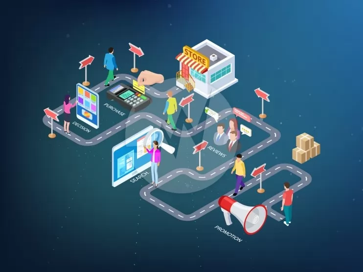 The Essential Roadmap to Succeed in E-Commerce Today