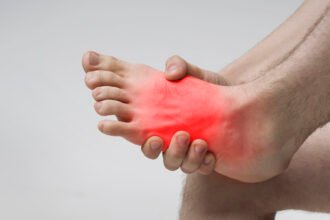 top of foot pain​