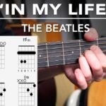 The in my life chords​