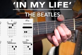 The in my life chords​
