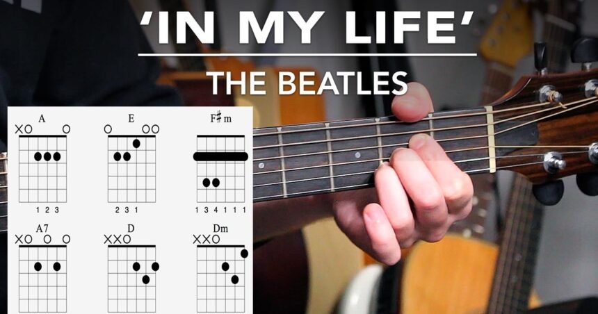 The in my life chords​